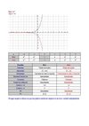 Estudio de Gráficas Albert Montolio Romo 1CT2