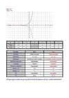 Estudio de Gráficas Albert Montolio Romo 1CT2