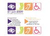 Le guide accessible de la Base de Loisirs de Cergy-Pontoise