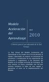 Boletìn Criterios del uso de la red social