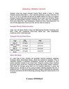Amrapali Princely Estate, 9999998663 (APE), Amrapali Princely Estate Noida