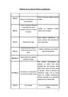 Història de la Roma republicana.doc