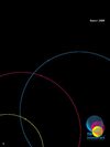 TIS Report 2009 deutsch