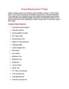 Prateek Sector 77 Noida Call 9818144585