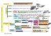 LA COMUNICACIÓN ESCRITA DE LA EMPRESA ESQUEMA CONCEPTUAL