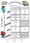 Menu de la semaine du 10 mai