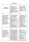 analisis DOFA