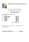 catalogue 2008