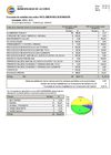 RESULTADOS DE LA ENCUESTA DE SATISFACCION CIUDADANA DEL MES DE ABRIL, DEL CENTRO DE GESTION DE RECLAMOS