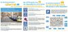 Stationnement : Mode d'emploi