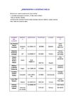 TABLA DE CLIENTES
