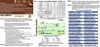 Triptico informativo XII Legua de Tielmes 