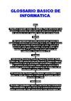 glossario basico de informatica