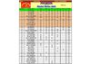 CLASSEMENT FINAL PMS 2009 PONT AUDEMER