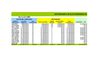 nomina 2