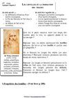 Les lentilles et la formation des images