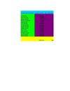 tabla informatik