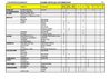 LISTE ARTICLES AUTOMNE 2010