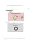 Cuestionario de avaliación do Proxecto TIC