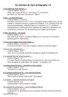 Solutions du jeu Orthographe n°1 