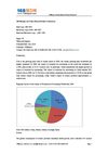 2010 Report on China Tomato Products Industry