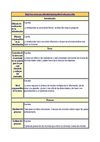 WEBQUEST DE LOS VOLCANES
