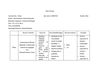 Plano Semanal Profissões