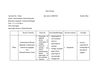 Plano Semanal Reciclagem