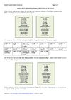 Spanish Verbs With Spelling Changes - Verbs Ending In Ger and Gir