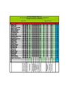 Notas Finales de Informática Segundo Período