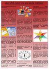 Rol del tutor en un aula virtual