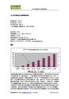 2007年中国光伏产业链研究报告