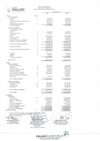 Estados Financiero Clínica Farallones