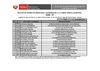 Publican relación de expedientes observados de postulantes del II al V Nivel de la CPM 