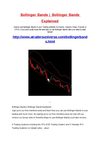 Bollinger Bands