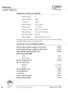 La Boite à Pizza Inc 