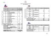 recapitulatif couts licences
