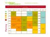 Planning des cours 2010-2011