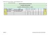 Classifica Circuito Regionale Off Road dopo 4^ prova