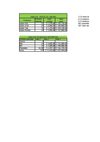 Evaluacion Final 3 Periodo