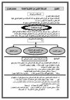 *نحو 2 ثانوى الاستثناء وأدواته