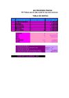 Evaluacion Final 