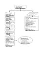 Diagrama _de _Flujo
