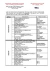 \Liste des Etablissements Privés 2009-2010