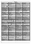 hello_7_secondary_part_2___uni