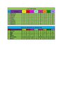 Evaluacion Descriptiva Nº 2