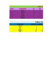 tabla descriptiva 2 