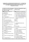 La Ortografía y ortotipografía del español actual (2. ª ed., Gijón: Trea, 2008) de José Martínez de Sousa en...