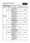 Programa de Apoyo Académico 2010