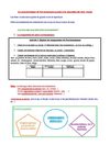 Cours Partie A Les caractéristiques de l'environnement proche et la répartition des êtres vivants